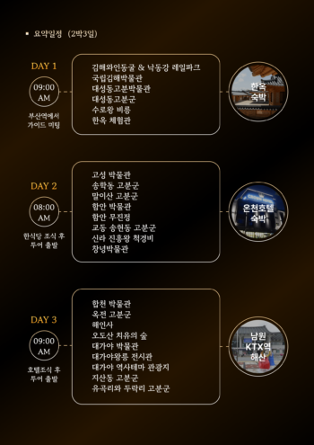 가야고분군_4